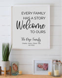Personalized Welcome Family Name Sign | Welcome to Ours Wood Sign | Customized Family Welcome Farmhouse Wall Decor
